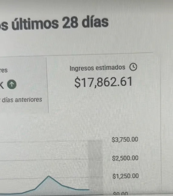 $17,862 en 28 días